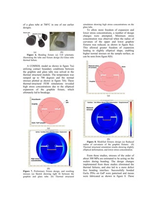 of a glass tube at 700°C in one of our earlier            simulation showing high stress concentrations on the
designs.                                                  glass tube.
                                                              To allow more freedom of expansion and
                                                          lower stress concentrations, a number of design
                                                          changes were attempted. Minimum stress
                                                          concentration was observed when the radius of
                                                          curvature of the upper and lower graphite
                                                          fixtures was reduced, as shown in figure 8(a).
                                                          This allowed greater freedom of expansion
                                                          leading to slightly elliptical shape, enabling
             (a)                         (b)
     Figure 6. Bonding fixture (a) 3-D schematic
                                                          higher normal stresses on the sample surface, as
illustrating the tube and fixture design (b) Glass tube   can be seen from figure 8(b).
thermal failure.

     A COMSOL model as shown in figure 7(a)
utilizing contact boundary conditions between
the graphite and glass tube was solved in the
thermal structural module. The temperature was
ramped up to 700 degrees and the normal
stresses plotted as shown in figure 7(b). These
thermal-structural FEM simulations revealed
high stress concentrations due to the elliptical
expansion of the graphite fixture, which
ultimately led to breakage.
                                                                                    (a)




                          (a)



                                                                                     (b)
                                                               Figure 8. Modified fixtures design (a) Reduced
                                                          radius of curvatures of the graphite fixtures (b)
                                                          Thermal structural simulation results showing slightly
                                                          elliptical deformation, and lower stress concentration.

                                                              From these studies, stresses of the order of
                                                          about 300 MPa are estimated to be acting on the
                                                          wafers during bonding. The design changes
                                                          implemented from these studies eliminated the
                        (b)
                                                          thermal failures, and also led to a more defect
Figure 7. Preliminary fixture design, and resulting       free bonding interface. Successfully bonded
stresses (a) Sketch showing tight fit between the         GaAs PINs on GaP were patterned and mesas
graphite and glass tube. (b) Thermal structural           were fabricated as shown in figure 8. These
 