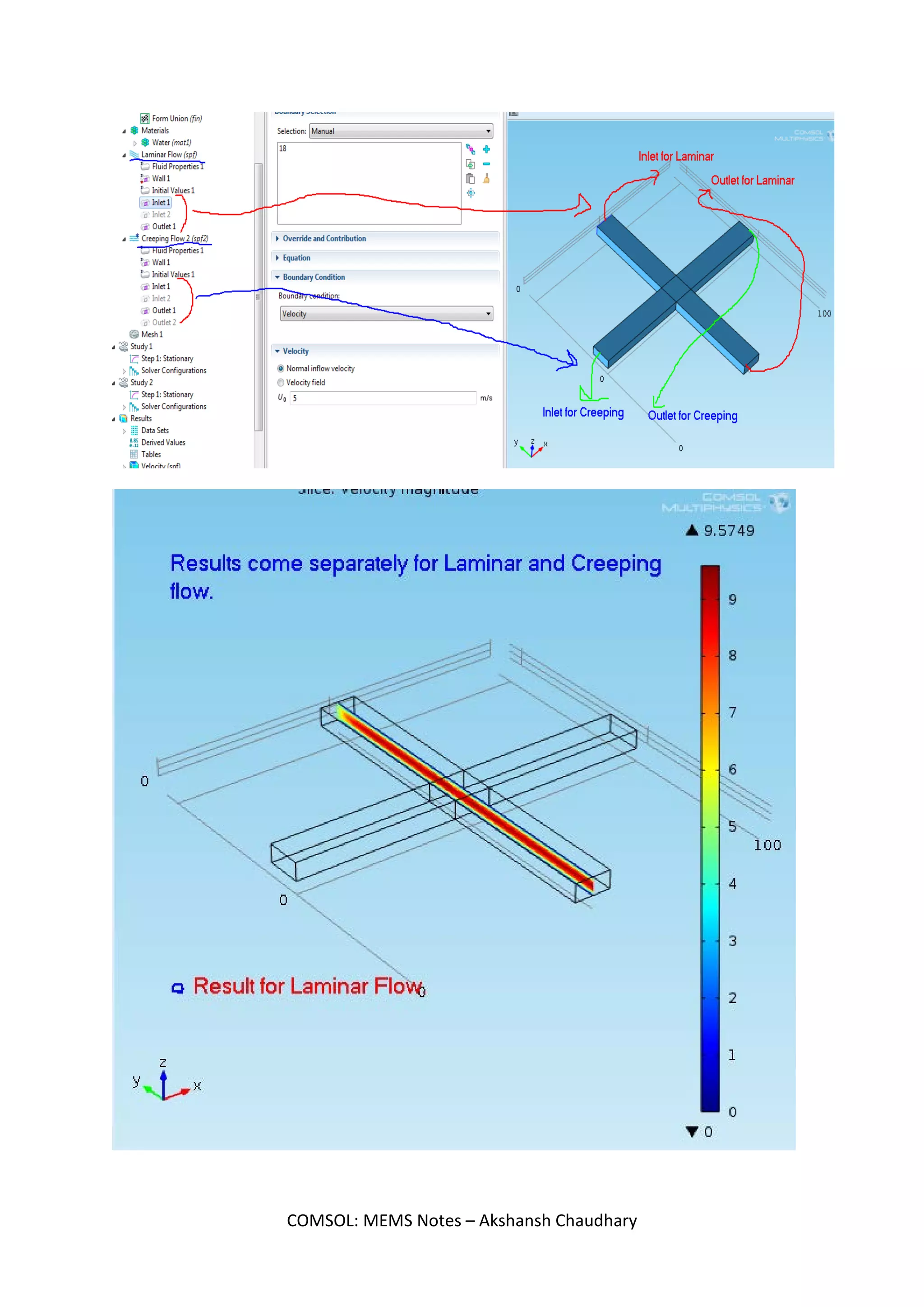 ONE FLOW LAMINAR, ONE FLOW CREEPING
COMSOL: MEMS Notes – Akshansh Chaudhary
 