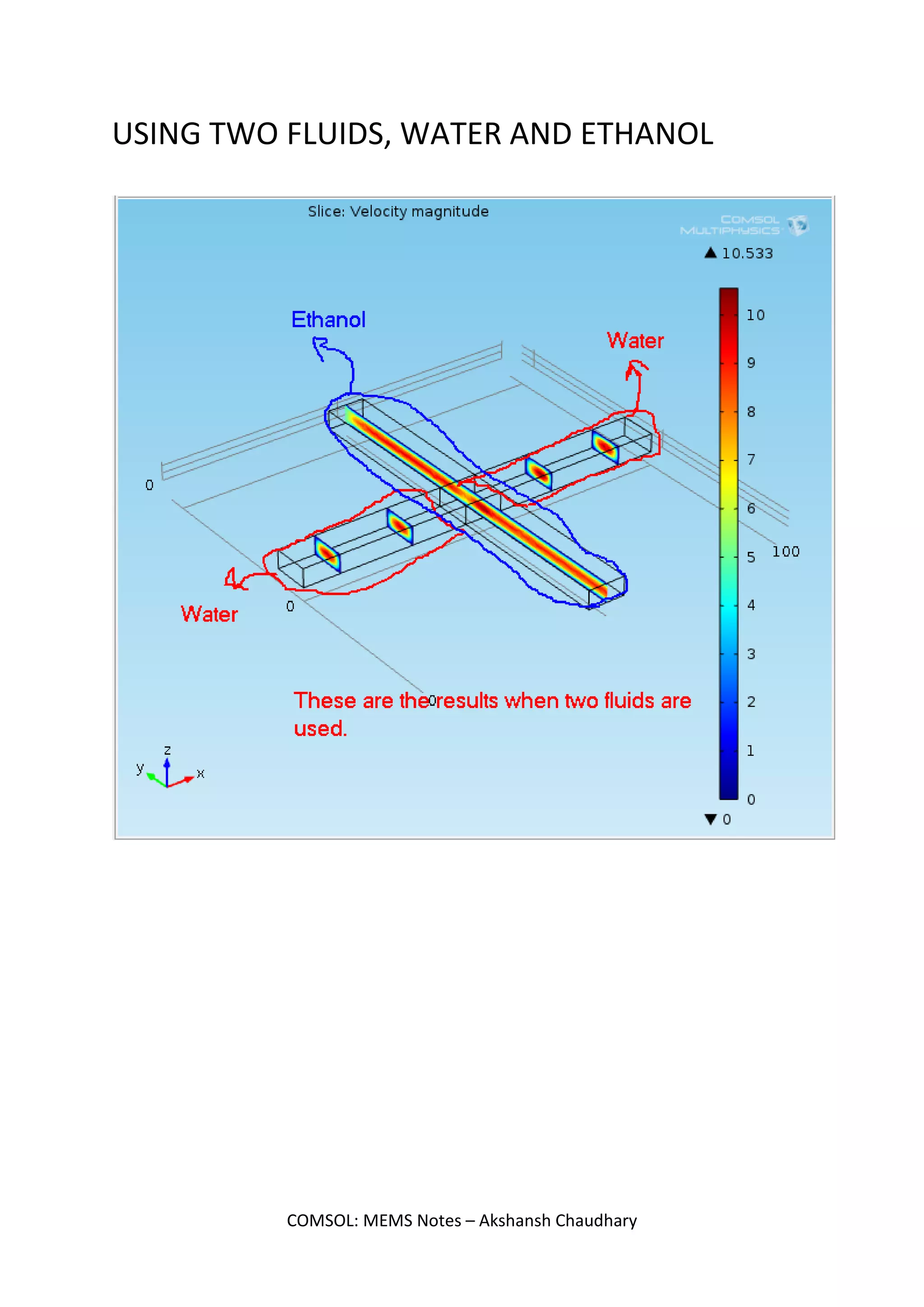 COMSOL: MEMS Notes – Akshansh Chaudhary
 