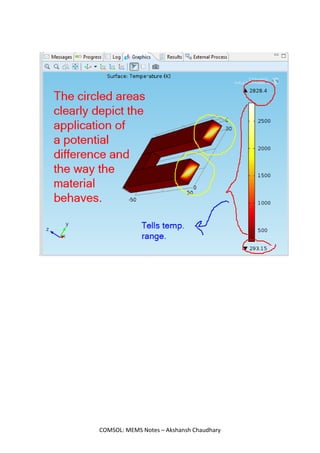 COMSOL Multiphysics Tutorials - Akshansh | PDF
