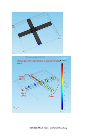 COMSOL Multiphysics Tutorials - Akshansh | PDF