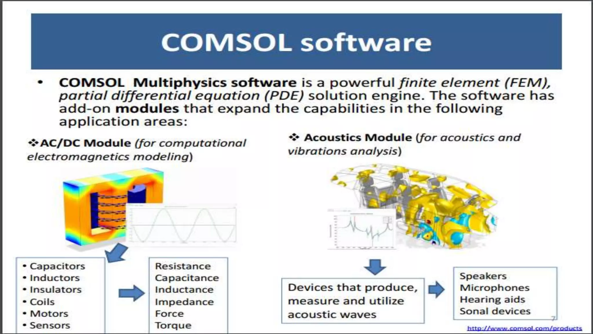 Comsol Multiphysics Presentation | PPTX