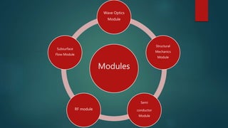 Modules
Wave Optics
Module
Structural
Mechanics
Module
Semi
conductor
Module
RF module
Subsurface
Flow Module
 