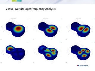Comsol, Virtual Guitar - Pasi Marttila | PPTX