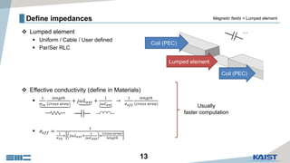 13
Define impedances
 Lumped element
 Uniform / Cable / User defined
 Par/Ser RLC
 Effective conductivity (define in Materials)

1
𝜎 𝑐𝑢
𝑙𝑒𝑛𝑔𝑡ℎ
𝑐𝑟𝑜𝑠𝑠 𝑎𝑟𝑒𝑎
+ 𝑗𝜔𝐿 𝑒𝑥𝑡 +
1
𝑗𝜔𝐶 𝑒𝑥𝑡
→
1
𝜎 𝑒𝑓𝑓
𝑙𝑒𝑛𝑔𝑡ℎ
𝑐𝑟𝑜𝑠𝑠 𝑎𝑟𝑒𝑎
 𝜎𝑒𝑓𝑓 =
1
1
𝜎 𝑐𝑢
+ 𝑗𝜔𝐿 𝑒𝑥𝑡+
1
𝑗𝜔𝐶 𝑒𝑥𝑡
×
𝑐𝑟𝑜𝑠𝑠 𝑎𝑟𝑒𝑎
𝑙𝑒𝑛𝑔𝑡ℎ
Lumped element
Coil (PEC)
Coil (PEC)
Usually
faster computation
…
Magnetic fields > Lumped element
 