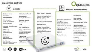 Distributed Firewall
Security Zone
Enterprise Firewall
WAN Encryption
Partner Site Connectivity
Intrusion Detection
Distributed Network Intrusion
Prevention
WiFi Security
Captive Portal
EAP Authentication
Web Proxy
SSL Scanning
URL Filtering
Malware Protection
Email Gateway
Spam- and Malware Protection
Enforced TLS-Encryption
Web Application Firewall
Identity Server
Directory Synchronization
Federated Identity
Management
CASB
Web Single Sign-on
Strong Authentication
OTP Token Authentication
Certificate Authentication
SMS Authentication
Client VPN &
Mobile Device Access
Managed threat Detection
and Response
Cloud Express
WAN Routing
OSPF, BGP, RIP
Inter-Domain BGP Router
Tactical Networks
Mobile Connectivity Unit
Satellite Link Management
Sourcing Services
Connectivity Evaluation
Connectivity Installation
Connectivity Management
Switching
Public DNS Server
Anycast DNS
24x7 Level 3 Support
Service Delivery Platform
Mission Control Cloud
Security Gateway
Security Operations Center
Managed SIEM
Mission Control Portal
Real-time Monitoring and
Reporting Tools
Delegated Administration
Ticketing
Capabilities portfolio
Application Performance
Management
Application Visibility
Application Control
(QoS / WAN Path Control)
Application Acceleration
Optomization
SD-WAN
Partner Connect
ROUTING & PERFORMANCESECURITY
 