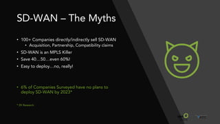 SD-WAN – The Myths
• 100+ Companies directly/indirectly sell SD-WAN
• Acquisition, Partnership, Compatibility claims
• SD-WAN is an MPLS Killer
• Save 40…50…even 60%!
• Easy to deploy…no, really!
• 6% of Companies Surveyed have no plans to
deploy SD-WAN by 2023*
* ZK Research
 