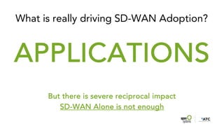 What is really driving SD-WAN Adoption?
APPLICATIONS
But there is severe reciprocal impact
SD-WAN Alone is not enough
 