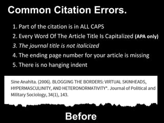 Common Citation Errors.
1. Part of the citation is in ALL CAPS
2. Every Word Of The Article Title Is Capitalized (APA only)
3. The journal title is not italicized
4. The ending page number for your article is missing
5. There is no hanging indent
Before
 