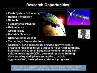 Research Opportunities*

•   Earth System Science
•   Human Physiology
•   Biotech
•   Fundamental Physics
•   Helioscience
•   Astrobiology
•   Materials Science
•   Observational Science
•   Technology Demonstrations
•   Accretion, gene expression, enzyme activity, whole
    organism response to µg, atmospheric vertical sampling,
    fluid mechanics, small body observations, muscle cell
    culture matrixing (MCCM), personal resistive training
    devices, alloy multiphase separation, particle
    agglomeration, basic physics, student programs…

       * Some of the areas suggested by the science community through formal and informal
        interaction, including RFI’s, workshops, invited talks, meetings and conversations.
 