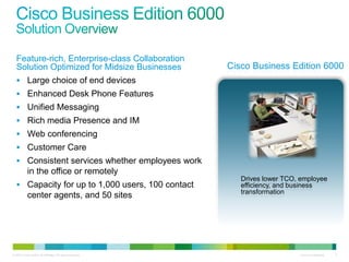 © 2010 Cisco and/or its affiliates. All rights reserved. Cisco Confidential 3
Feature-rich, Enterprise-class Collaboration
Solution Optimized for Midsize Businesses
 Large choice of end devices
 Enhanced Desk Phone Features
 Unified Messaging
 Rich media Presence and IM
 Web conferencing
 Customer Care
 Consistent services whether employees work
in the office or remotely
 Capacity for up to 1,000 users, 100 contact
center agents, and 50 sites
Drives lower TCO, employee
efficiency, and business
transformation
Cisco Business Edition 6000
 