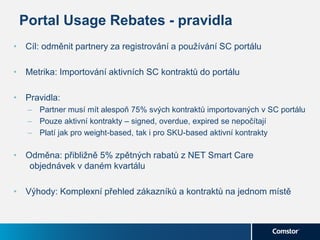Portal Usage Rebates - pravidla
• Cíl: odměnit partnery za registrování a používání SC portálu
• Metrika: Importování aktivních SC kontraktů do portálu
• Pravidla:
– Partner musí mít alespoň 75% svých kontraktů importovaných v SC portálu
– Pouze aktivní kontrakty – signed, overdue, expired se nepočítají
– Platí jak pro weight-based, tak i pro SKU-based aktivní kontrakty
• Odměna: přibližně 5% zpětných rabatů z NET Smart Care
objednávek v daném kvartálu
• Výhody: Komplexní přehled zákazníků a kontraktů na jednom místě
 