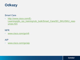 Odkazy
Smart Care
• http://www.cisco.com/E-
Learning/gfo_npi_training/cdc_bulk/Smart_Care/SC_SKU/SKU_reso
urces.htm
NFR
• www.cisco.com/go/nfr
AIP
• www.cisco.com/go/aip
 