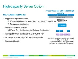 © 2010 Cisco and/or its affiliates. All rights reserved. Cisco Confidential 6
New Additional Model
• Supports multiple applications
8 UC/Collaboration applications (including up to 3 Third-Party)
1 Management application
• Pre-loaded/installed software
VMWare, Core Applications and Optional Applications
• Packaged HW/SW bundle: BE6K-STBDL-PLS-K9=
• No change to: R-CBE6K-K9 – add-on to top level
• Discounted Bundle
Cisco Business Edition 6000 High-
capacity
App
Virtualization Hypervisor
UCS C220 server
UCM CUC
CUP
CCX
UPM
CER AC VCS
App App App App App App App
Cisco UCS C220 M3S Rackmount Server
16vCPU, 48G vRAM
8 Application VMs + 1 Management VM
Supports 1000 users/2500 Endpoints
 