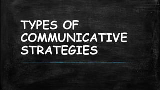 TYPES OF
COMMUNICATIVE
STRATEGIES
 