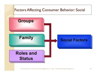 Factors Affecting Consumer Behavior: Social

  Groups


  Family
                                                         ...