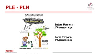 PLE - PLN
Entorn Personal
d’Aprenentatge
Xarxa Personal
d’Aprenentatge
#cpnlple
 
