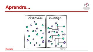 Aprendre...
#cpnlple
 