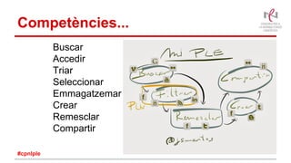 Competències...
Buscar
Accedir
Triar
Seleccionar
Emmagatzemar
Crear
Remesclar
Compartir
#cpnlple
 
