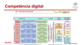 Competència digital
Diapo de Conecta13
#cpnlple
 
