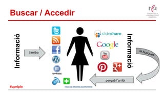 Buscar / AccedirInformació
Informació
https://ca.wikipedia.org/wiki/Home
t’arriba
perquè t’arribi
#cpnlple
 