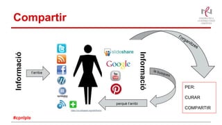 Compartir
PER:
CURAR
COMPARTIR
#cpnlple
 