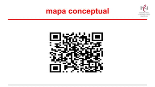mapa conceptual
 