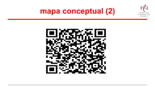 mapa conceptual (2)
 