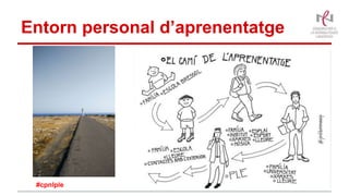 Entorn personal d’aprenentatge
#cpnlple
 