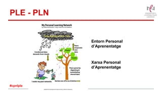 PLE - PLN
Entorn Personal
d’Aprenentatge
Xarxa Personal
d’Aprenentatge
#cpnlple
 