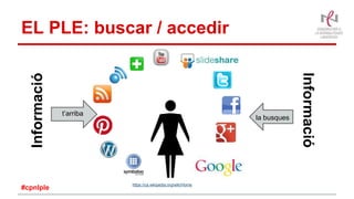 EL PLE: buscar / accedirInformació
Informació
https://ca.wikipedia.org/wiki/Home
t’arriba
la busques
#cpnlple
 
