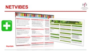 NETVIBES
#cpnlple
 