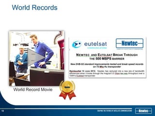 World Records




                          1

     World Record Movie



10
 