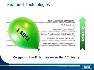 Featured Technologies


                                New Generation of Modems

                                              S2 Extensions




                                                                Efficiency
                                     Bandwidth Cancellation

                        Carrier Pre-Distortion with Equalink®

                              Adaptive links with FlexACM®

                          High Throughput Satellite support




       Oxygen to the MHz… Increase the Efficiency

11
 