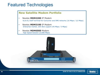 Featured Technologies
          New Satellite Modem Portfolio

          •   Newtec MDM2200 IP Modem
              Ka & Ku VSAT terminal for Consumer and SME networks (16 Mbps / 3,5 Mbps)

          •   Newtec MDM3100 IP Modem
              Enterprise market, with BUC support (45 Mbps / 5 Mbps)

          •   Newtec MDM6000 Modem
              High Speed Solution (2x380 Mbps)




14
 