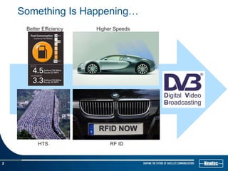 Something Is Happening…
     Better Efficiency   Higher Speeds




          HTS                 RF ID


2
 
