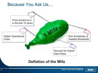 Because You Ask Us…


           Price divided by 4
           in the last 10 years




    Higher Operational                             Non-Availability of
    Costs                                          Satellite Bandwidth



                                       Demand for Higher
                                       Data Rates


                          Deflation of the MHz
6
 