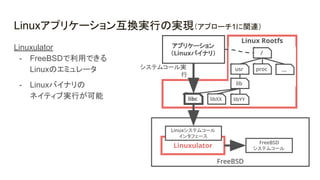 FreeBSD
アプリケーション
（Linuxバイナリ）
Linuxulator
Linuxシステムコール
インタフェース
Linux Rootfs
/
proc
usr …
libc libXX libYY
lib
システムコール実
行
Fr...