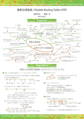 ComSys2010 Poster(1/2) FRT-Chord 柔軟な経路表