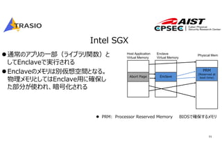 11
Intel SGX
通常のアプリの⼀部（ライブラリ関数）と
してEnclaveで実⾏される
Enclaveのメモリは別仮想空間となる。
物理メモリとしてはEnclave⽤に確保し
た部分が使われ、暗号化される
 PRM: Processor Reserved Memory BIOSで確保するメモリ
Abort Page Enclave
Host Application
Virtual Memory
Enclave
Virtual Memory
Physical Mem
PRM
(Reserved at
boot time)
 