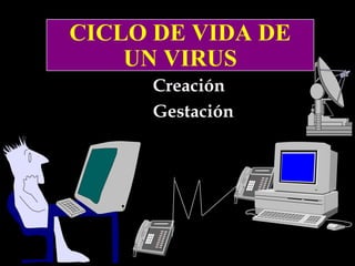 CICLO DE VIDA DE
CICLO z VIDA DE
DE
UN VIRUS
UN VIRUS
Creación
Gestación

 