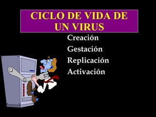 CICLO DE VIDA DE
CICLO DE VIDA DE
UN VIRUS
UN VIRUS
Creación
Gestación
Replicación
Activación

 