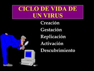 CICLO DE VIDA DE
CICLO DE VIDA DE
UN VIRUS
UN VIRUS
Creación
Gestación
Replicación
Activación
Descubrimiento

 