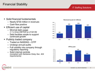 Financial Stability Solid financial fundamentals Nearly $730 million in revenues Cash flow positive Efficient use of capital Minimal debt usage  (1.1x times EBITDA as of Q4 08) Debt facilities ample to support continued growth Publicly traded company Traded on NASDAQ – CITP Undergo annual audits Full visibility into company through regulatory reporting Solid internal controls  (compliant with Sarbanes Oxley Sec. 404 requirements) EPS by year: Revenues by year (in millions): 
