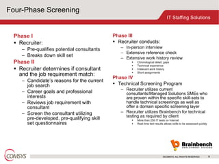 Phase III Recruiter conducts: In-person interview Extensive reference check Extensive work history review  Chronological detail, gaps  Technical experience Irrelevant work history Short assignments  Phase IV Technical Screening Program  Recruiter utilizes current consultants/Managed Solutions SMEs who are proven within the specific skill-sets to handle technical screenings as well as offer a domain specific screening layer Recruiter utilizes Brainbench for technical testing as required by client More than 250 IT tests on Internet Real-time test results allows skills to be assessed quickly Phase I  Recruiter: Pre-qualifies potential consultants Breaks down skill set Phase II Recruiter determines if consultant and the job requirement match: Candidate’s reasons for the current job search Career goals and professional interests Reviews job requirement with consultant Screen the consultant utilizing  pre-developed, pre-qualifying skill  set questionnaires Four-Phase Screening ©COMSYS. ALL RIGHTS RESERVED 