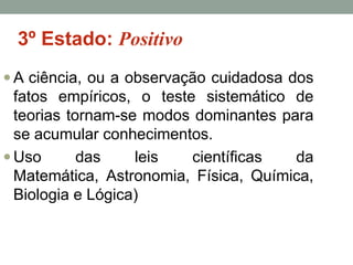 3º Estado: Positivo
 A ciência, ou a observação cuidadosa dos

fatos empíricos, o teste sistemático de
teorias tornam-se modos dominantes para
se acumular conhecimentos.
 Uso
das
leis
científicas
da
Matemática, Astronomia, Física, Química,
Biologia e Lógica)

 