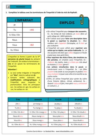 1. Complétez le tableau avec les terminaisons de l’imparfait à l’aide du récit de Raphaël.
• On utilise l’imparfait pour évoquer des souvenirs,
Ex : Au temps de mon enfance, je vivais dans un
petit village de 1 800 habitants.
• On l’utilise aussi pour faire une description dans
le passé ou exprimer la situation. Ex : Mon
meilleur ami s’appelait Christophe, et il était un
peu turbulent.
• L’imparfait est aussi utilisé pour exprimer une
action qui se répète, une action habituelle. Ex : Je
me souviens très bien que j’allais toujours à l’école
à pied avec mon petit frère.
• Pour exprimer des états d’âme, des émotions ou
des pensées, on emploie aussi l’imparfait. Ex :
J’adorais les maths, mais je n’étais pas très doué
en histoire / C’était génial !
• Les actions simultanées dans le passé, se
construisent aussi à l’imparfait. Ex : Les filles
jouaient à la corde ou aux poupées et parfois elles
nous invitaient à jouer avec elles à la marelle ou au
cache-cache.
• Enfin, on utilise l’imparfait pour parler du cadre
d’une histoire (décor, climat, ambiance). Ex :
Quand il pleuvait fort, mon père nous y emmenait
en voiture [...].
L’imparfait se forme à partir de la 1ʳᵉ
personne du pluriel (nous) du présent
de l’indicatif. On enlève la terminaison -
ons et on ajoute les terminaisons de
l’imparfait.
Attention !
• Le seul verbe irrégulier à l’imparfait
est "être", dont le radical est ét-
• Certains verbes subissent des
modifications orthographiques à
l’imparfait pour respecter la
prononciation. Voici les principaux
cas : les verbes en -ger, les verbes en
-cer, les verbes en -ier.
Carolina García Mora – Le Baobab Bleu www.lebaobabbleu.com
 