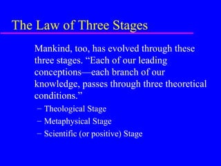 The Law of Three Stages
   Mankind, too, has evolved through these
   three stages. “Each of our leading
   conceptions—each branch of our
   knowledge, passes through three theoretical
   conditions.”
    – Theological Stage
    – Metaphysical Stage
    – Scientific (or positive) Stage
 