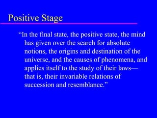 Positive Stage
  “In the final state, the positive state, the mind
    has given over the search for absolute
    notions, the origins and destination of the
    universe, and the causes of phenomena, and
    applies itself to the study of their laws—
    that is, their invariable relations of
    succession and resemblance.”
 