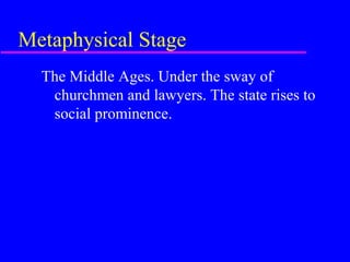 Metaphysical Stage
  The Middle Ages. Under the sway of
   churchmen and lawyers. The state rises to
   social prominence.
 